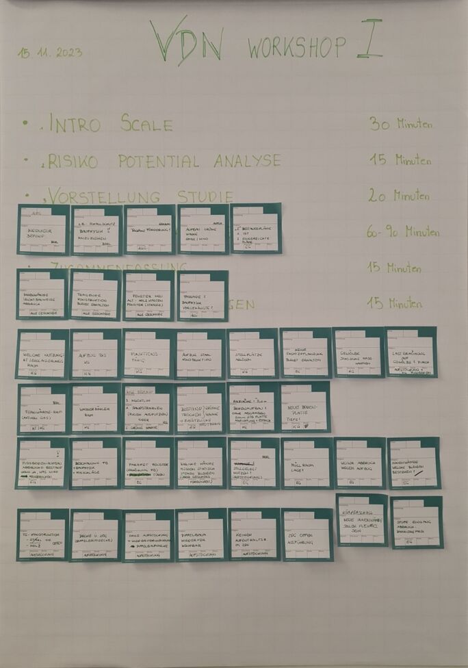 Workshop I - VDN22 Workshop I - VDN22